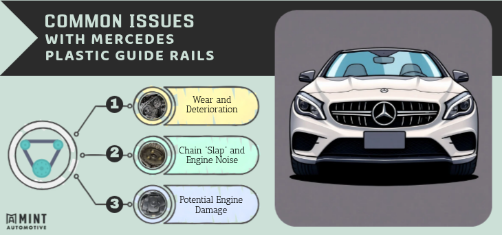 Common Issues with Mercedes Plastic Guide Rails
