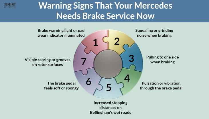 Warning Signs That Your Mercedes Needs Brake Service Now