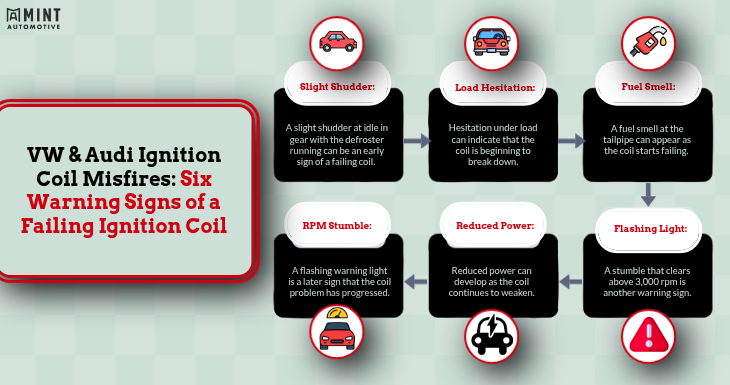 VW Audi Ignition Coil Misfires Six Warning Signs of a Failing Ignition Coil